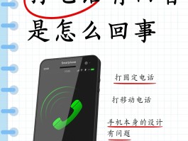 如何回拨网络电话号码查询信息内容