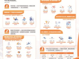 400电话转接到手机怎么设置不了