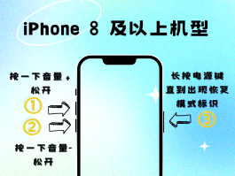 网络电话回拨模式是什么意思啊怎么设置手机