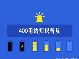 包含400电话都是正规的吗安全吗可靠吗知乎的词条