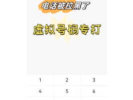 怎样用电脑打电话号码显示名字
