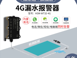 全国短信报警电话号码是多少啊