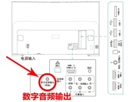 400电话怎么接入网络电视机上