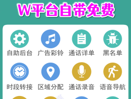 400电话的功能介绍图片