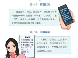 怎样举报威胁诈骗短信通知