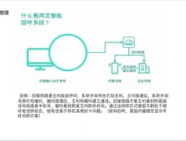 免费回拨电话网页版是什么软件呀的简单介绍