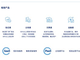 三网短信是什么软件