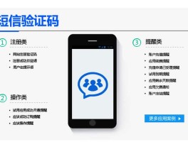 手机验证码短信接收平台6位数密码怎么设置