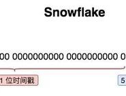 包含免费的回拨电话软件是真的吗安全吗知乎的词条