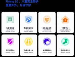 短信通知怎么设置密码保护
