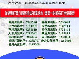 短信报警如何操作处理违章信息