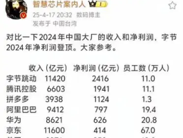 400电话额外收费吗是真的吗还是假的啊