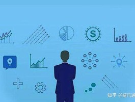 包含免费网络电话打电话收费吗是真的吗安全吗知乎的词条