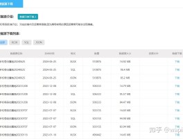 400电话如何查询归属地信息呢