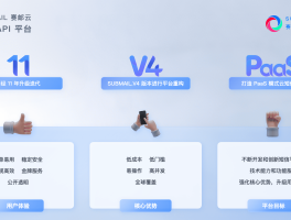 最好的短信接口是什么样的