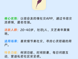 比较好的短信信息软件推荐