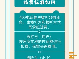手机打400电话对手机有影响吗知乎