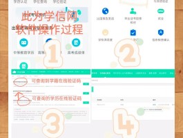 验证码平台接收短信怎么设置密码呢