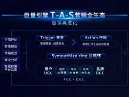 短信营销的好处和坏处