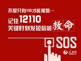 重庆短信报警区号是什么号码