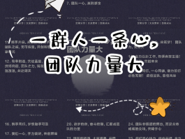 群发合作短信内容文案简短一点