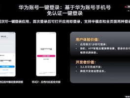 短信验证码怎么获取华为手机号码信息