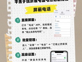 网络电话如何回拨给对方电话号码