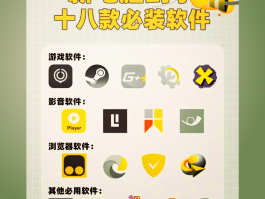 下载什么软件用网络打电话比较好